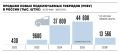Автозавод «Москвич» может начать выпуск гибридных автомобилей