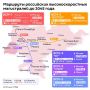 Лукашенко поддержал проект высокоскоростной ж/д из Москвы в Минск, заявил Путин