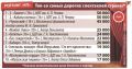 Сцены кусаются: почему билеты в театр стоят до 50 тысяч рублей
