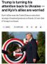 Politico: Трамп возвращается к Украине
