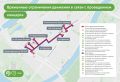 В районе спортивный арены «Лужники» сегодня временно перекроют движение, напоминает Дептранс