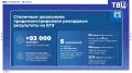 Число стобалльников на ЕГЭ в Москве выросло в два раза в этом году