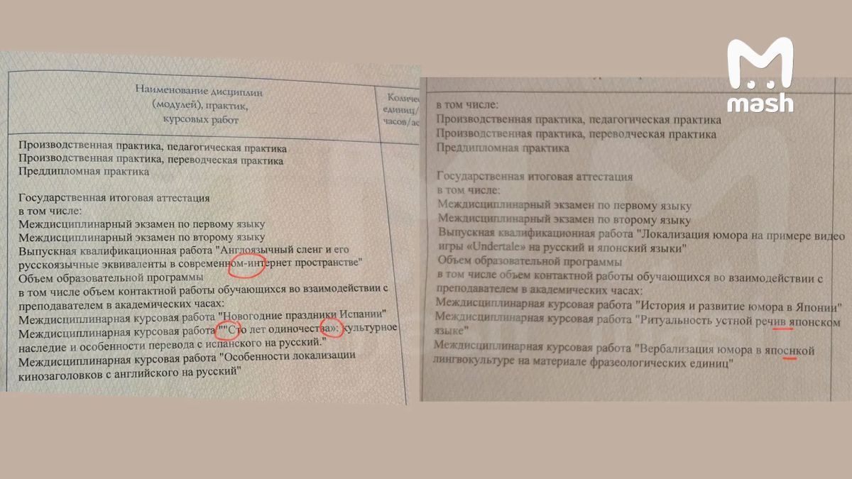 Больше 150 выпускникам филфака РУДН вручили дипломы с ошибками — от неверной транслитерации имён до неправильных названий курсовых/дипломных работ Больше 150 выпускникам филфака РУДН вручили дипломы с ошибками — от неверной транслитерации имён до неправильных названий курсовых/дипломных работ