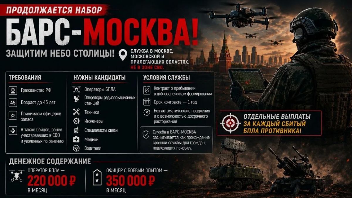 Объявляем о продолжении набора в добровольческое подразделение БАРС-МОСКВА!