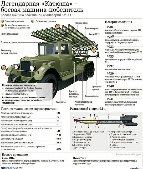 Александр Коц: ВЕЧЕРНИЙ ЗВОН:. залп уходящего дня Александр Коц: ВЕЧЕРНИЙ ЗВОН:. залп уходящего дня