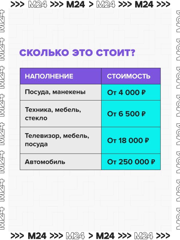 Бей, не жалей: в Москве комнаты ярости стали хитом у тех, кто устал держать всё в себе Бей, не жалей: в Москве комнаты ярости стали хитом у тех, кто устал держать всё в себе