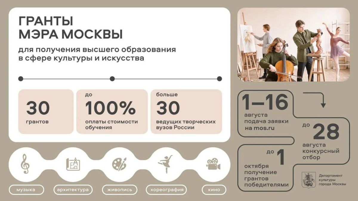 Прием заявок на гранты мэра Москвы для получения высшего образования в сфере культуры и искусства стартует 1 августа