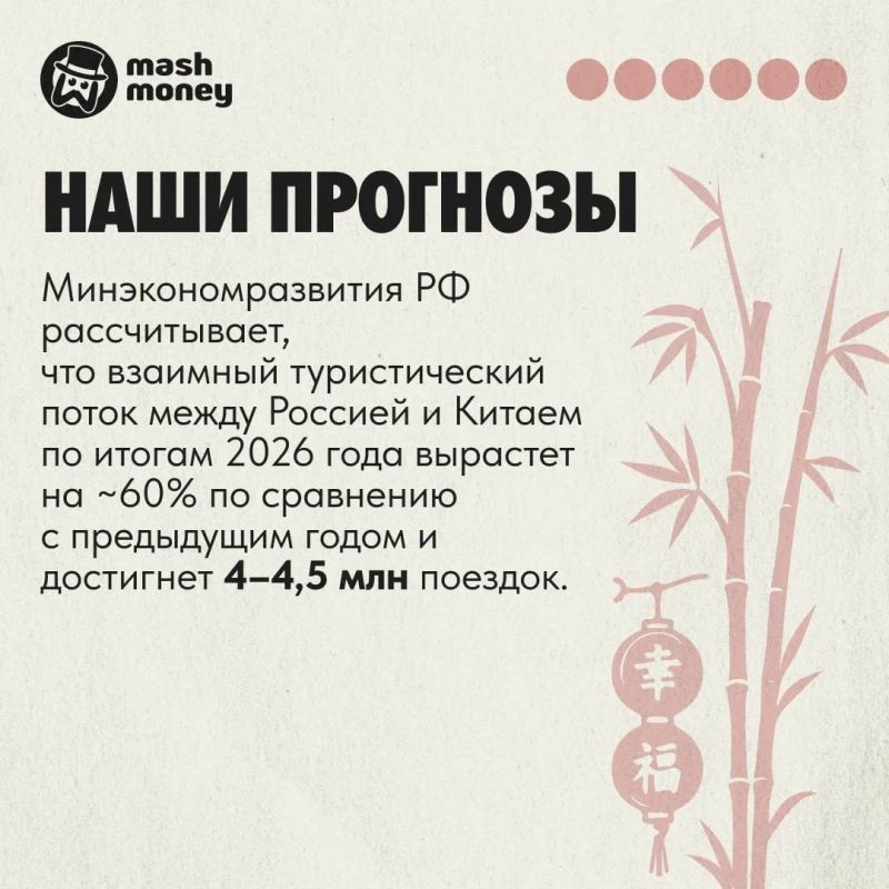 Китай продлил безвизовый режим для россиян до 31 декабря 2027 года Китай продлил безвизовый режим для россиян до 31 декабря 2027 года