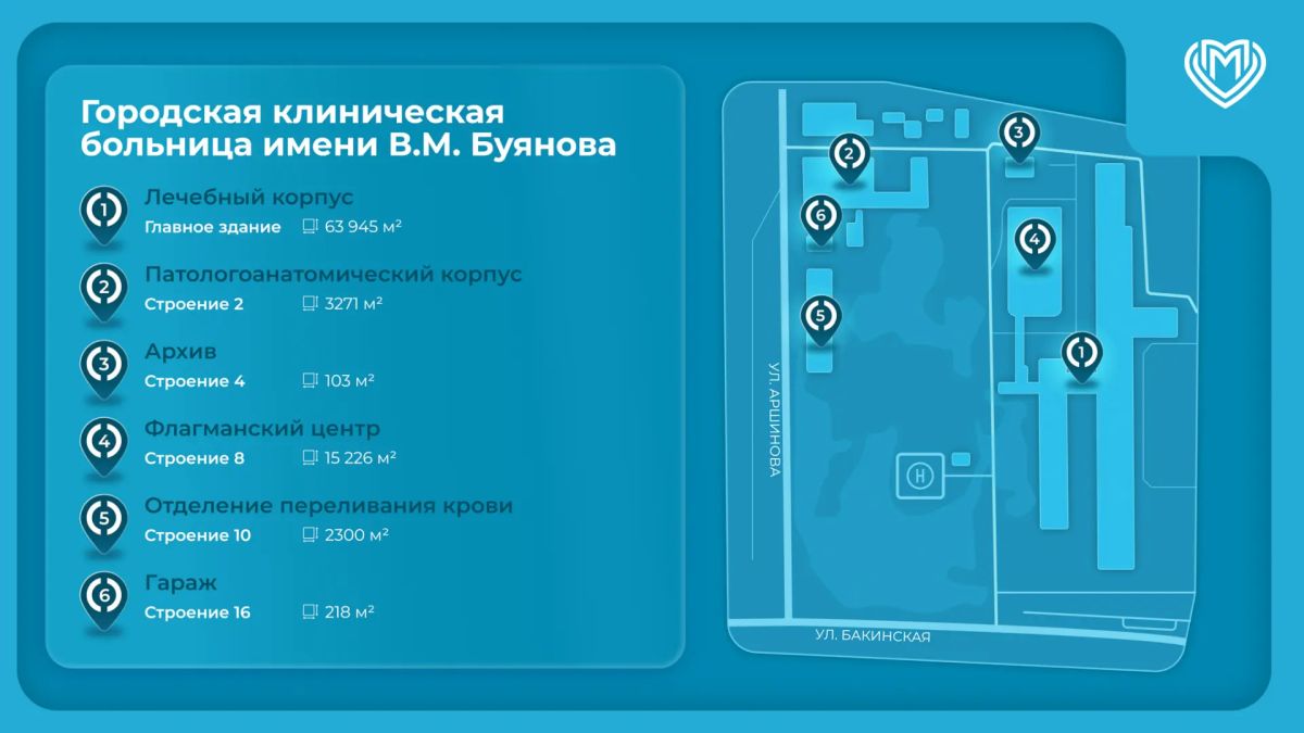 Сергей Собянин: Завершаем реконструкцию главного корпуса ГКБ им. В.М. Буянова Сергей Собянин: Завершаем реконструкцию главного корпуса ГКБ им. В.М. Буянова