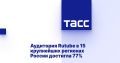 Западные платформы продолжают уходить в прошлое, пока отечественные видеосервисы демонстрируют уверенный рост