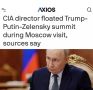 ������ ����������: ��� ����� ��������������� ����������� ������: �������� �� ����� ������ � ������ ��������� �������� ������������� ������� ������, ���������� � ������ (� ���� ������� ���������� ��������� ����������� ������)