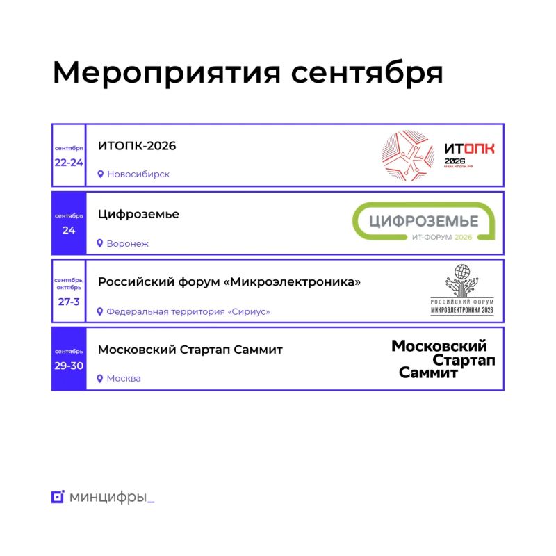 Обзор мероприятий в сентябре, на которые стоит обратить внимание Обзор мероприятий в сентябре, на которые стоит обратить внимание