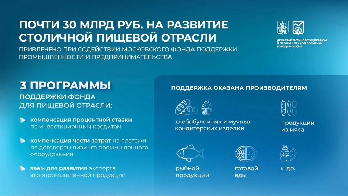 Сергей Собянин: Создаём в Москве все условия для развития пищевой промышленности и привлечения инвестиций в этот сектор Сергей Собянин: Создаём в Москве все условия для развития пищевой промышленности и привлечения инвестиций в этот сектор