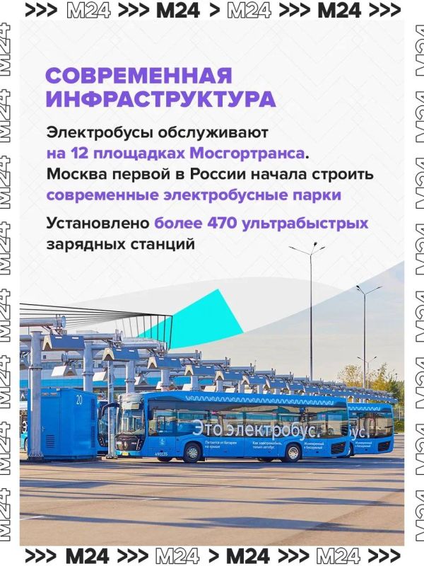 Москва — лидер по количеству электробусов среди городов Европы и США: более трёх тысяч машин уже работают на 310 маршрутах во всех округах города Москва — лидер по количеству электробусов среди городов Европы и США: более трёх тысяч машин уже работают на 310 маршрутах во всех округах города