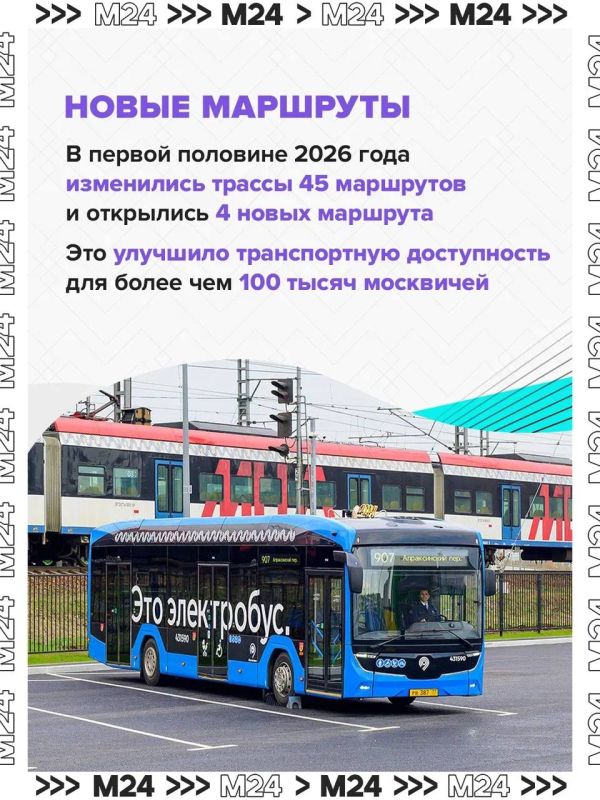 Москва — лидер по количеству электробусов среди городов Европы и США: более трёх тысяч машин уже работают на 310 маршрутах во всех округах города Москва — лидер по количеству электробусов среди городов Европы и США: более трёх тысяч машин уже работают на 310 маршрутах во всех округах города