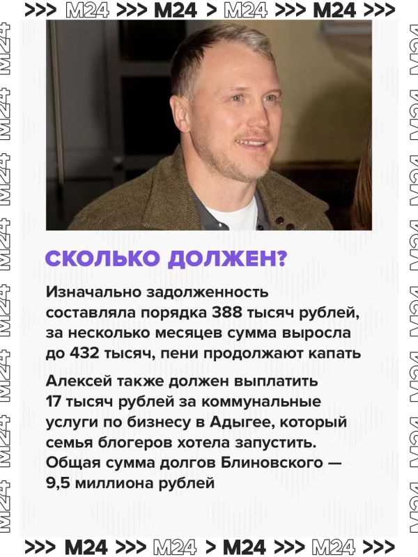 Судебные приставы разыскивают супруга «королевы марафонов» Алексея Блиновского Судебные приставы разыскивают супруга «королевы марафонов» Алексея Блиновского