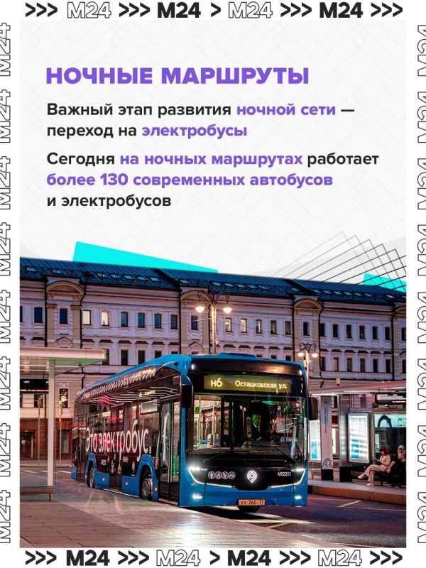 Москва — лидер по количеству электробусов среди городов Европы и США: более трёх тысяч машин уже работают на 310 маршрутах во всех округах города Москва — лидер по количеству электробусов среди городов Европы и США: более трёх тысяч машин уже работают на 310 маршрутах во всех округах города