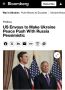 В Кремле не ждут прорыва от визита Виткоффа и Кушнера — Bloomberg
