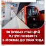 ��� 30 ������� ����� �������� � ������ �� 2030 ����