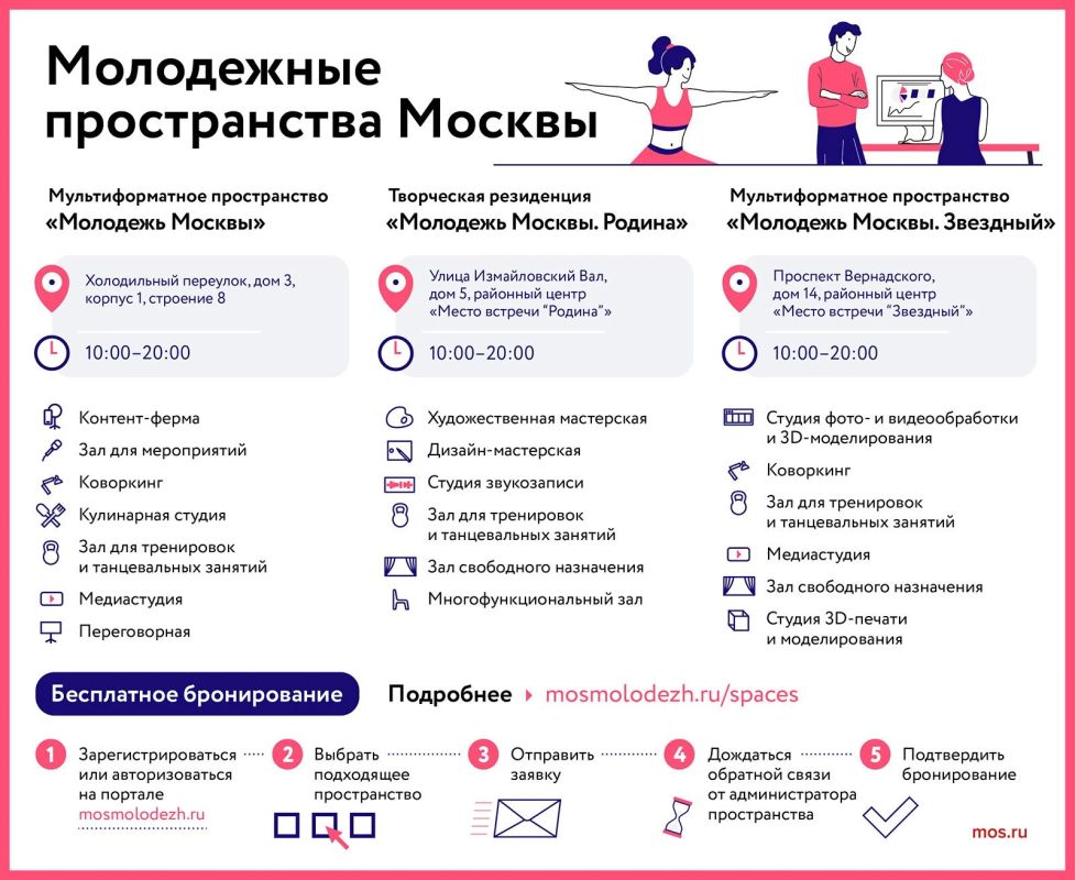 3D, лазерная гравировка и звукозапись — попробовать все это можно бесплатно