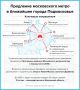 Московское метро продлят в Подмосковье по 7 направлениям