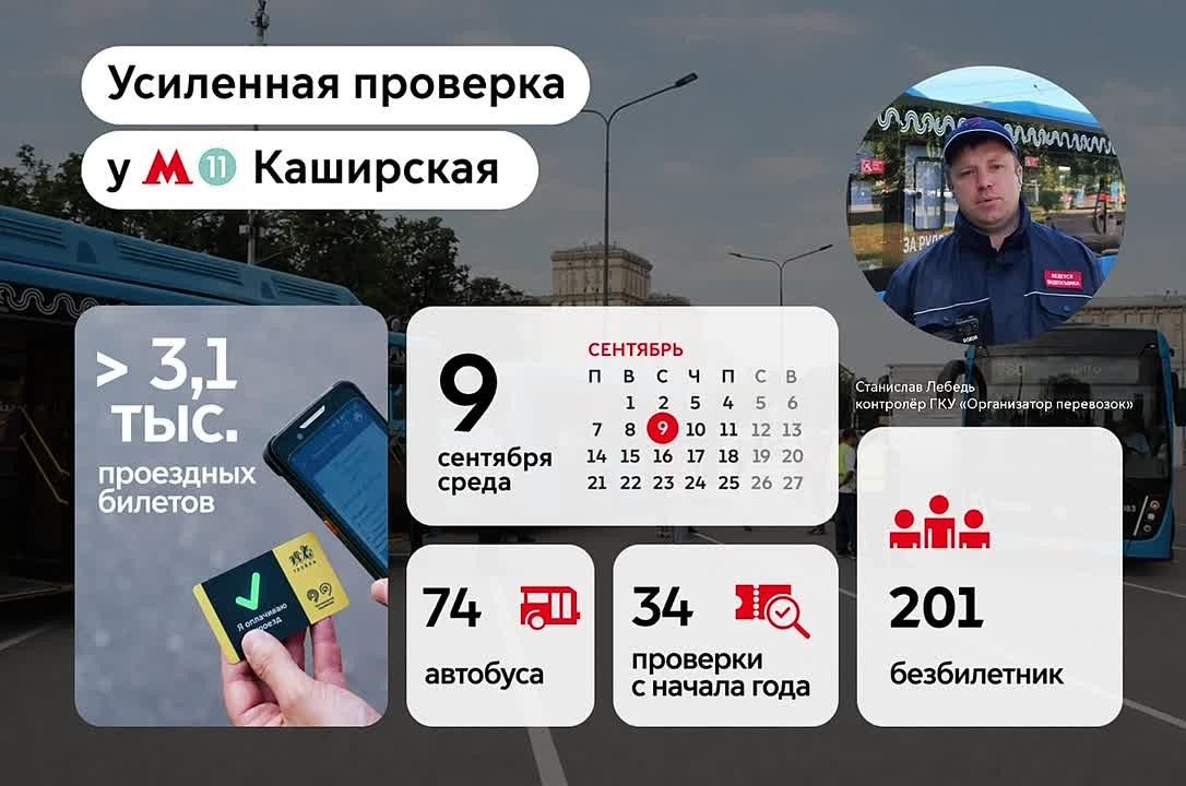 Более 2,9 тыс. пассажиров оплатили проезд по итогам 34-й усиленной проверки