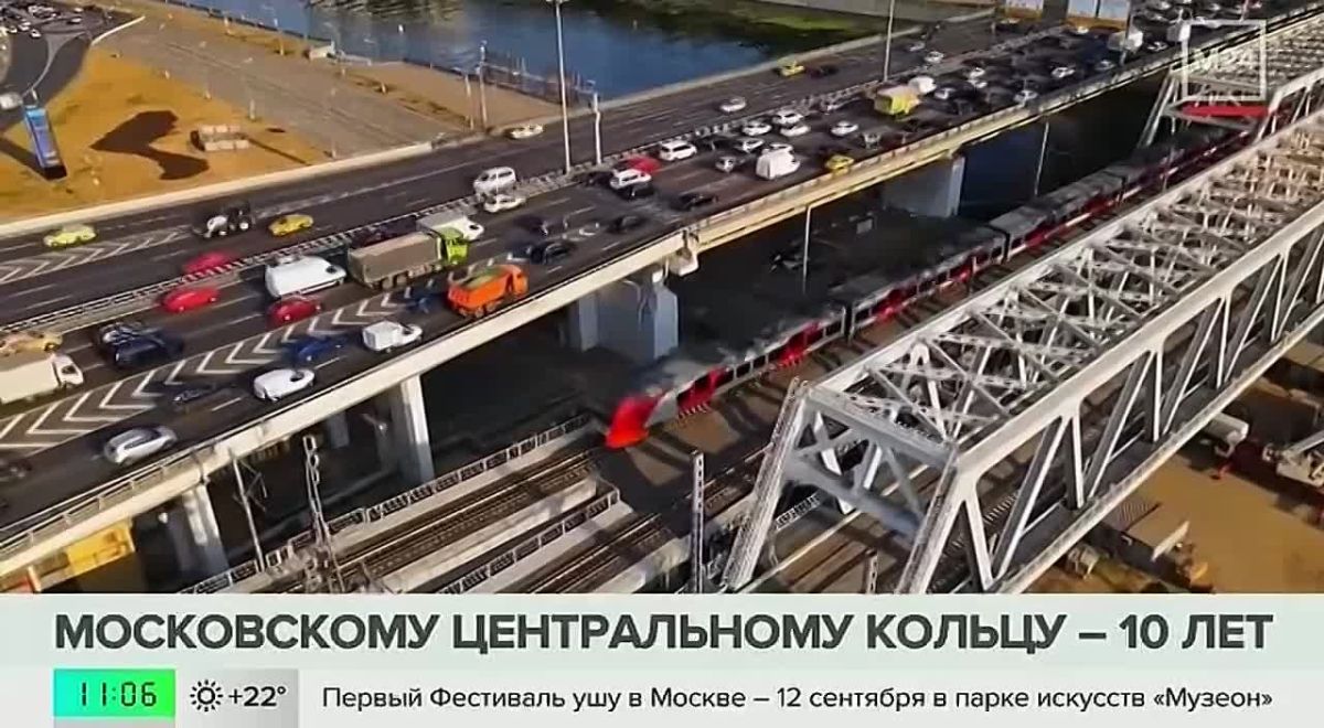 МЦК — 10 лет!. Сегодня Московское центральное кольцо — это 54 км путей и 31 комфортный городской вокзал