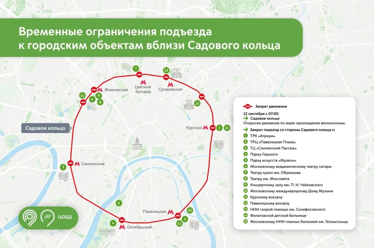 12 сентября Садовое кольцо в обоих направлениях будет закрыто для движения транспорта: