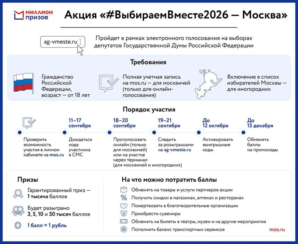 Сервис «Мосбилет» впервые стал партнером акции #ВыбираемВместе
