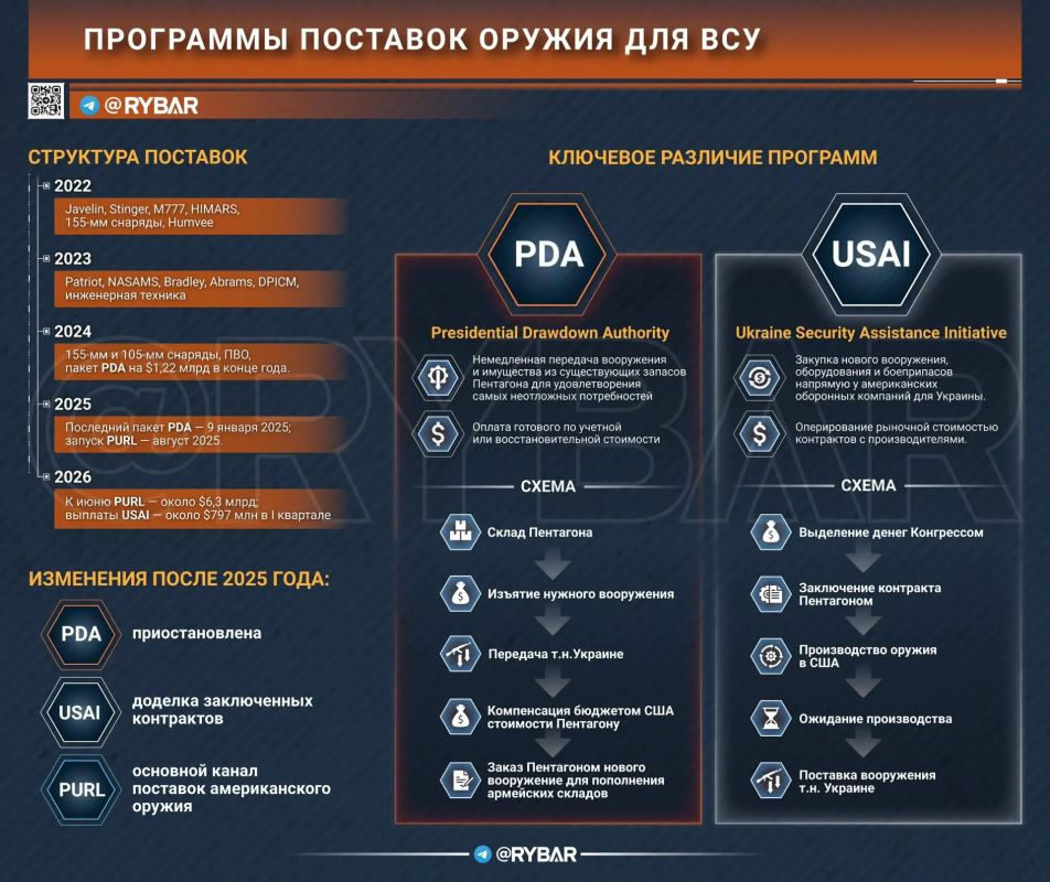 Главное от Рыбаря. дайджест материалов за 17 сентября Главное от Рыбаря. дайджест материалов за 17 сентября