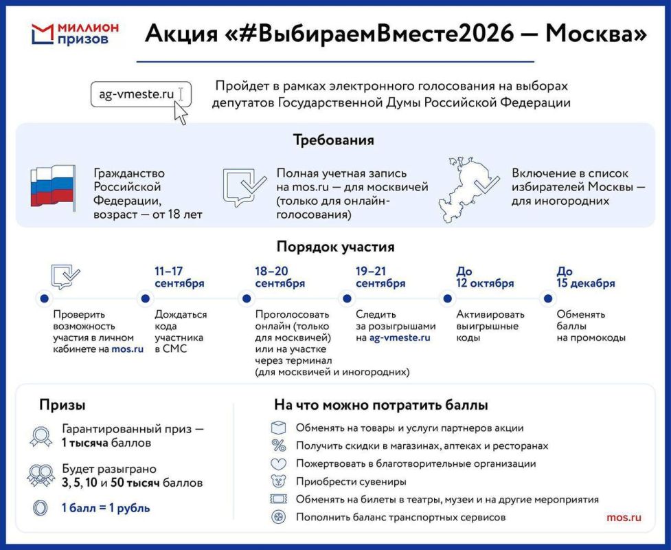 Первых победителей акции «#ВыбираемВместе2026 — Москва» определят 19 сентября