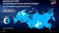 Юрий Подоляка: Киеву не удалось сорвать выборы