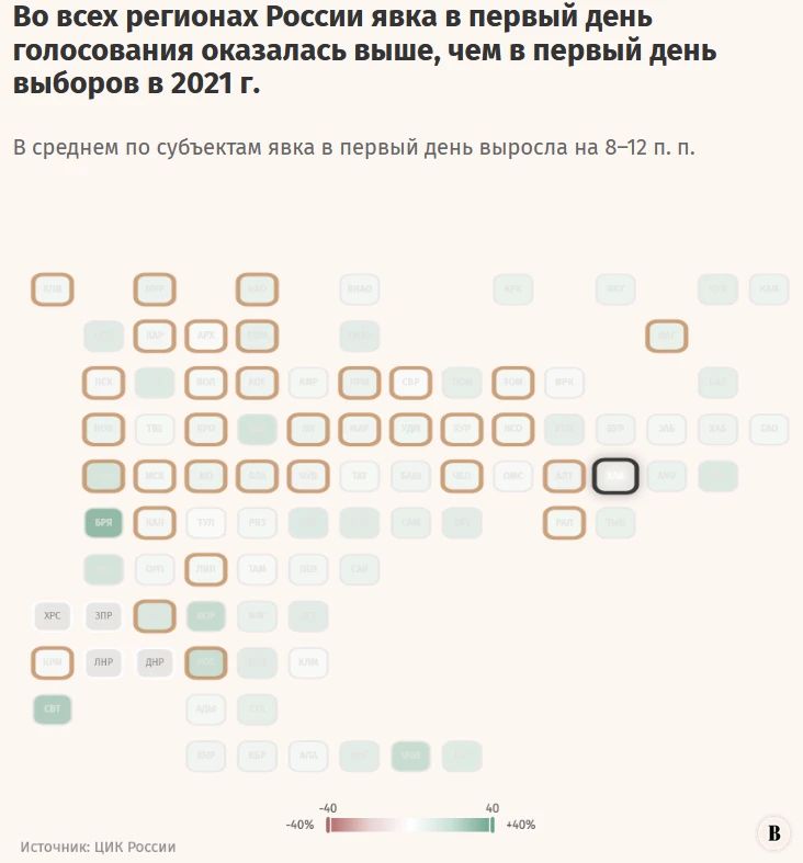 Явка в первый день выборов превысила показатели 2021 года