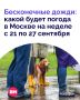 После относительно теплых дней погода в Москве резко сменит настроение: впереди затяжные дожди, порывистый ветер и заметное похолодание