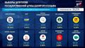 ЦИК обработал 25% протоколов: «Единая Россия» лидирует и по спискам, и по округам