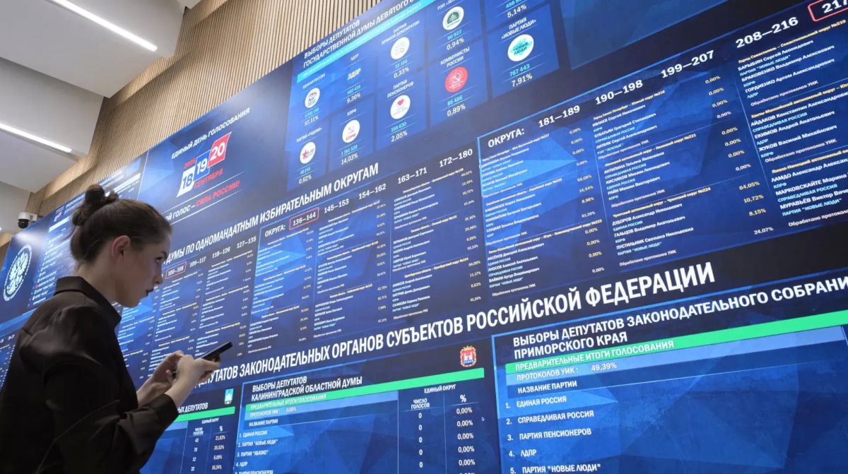 Алексей Шапошников: «Единая Россия» лидирует на выборах в Государственную Думу! По мере обработки протоколов партия набирает около 58% голосов