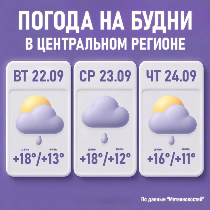 Какая погода ждёт Москву и область в ближайшие дни? Рассказывает ведущий специалист информационного агентства "Метеоновости" Татьяна Позднякова