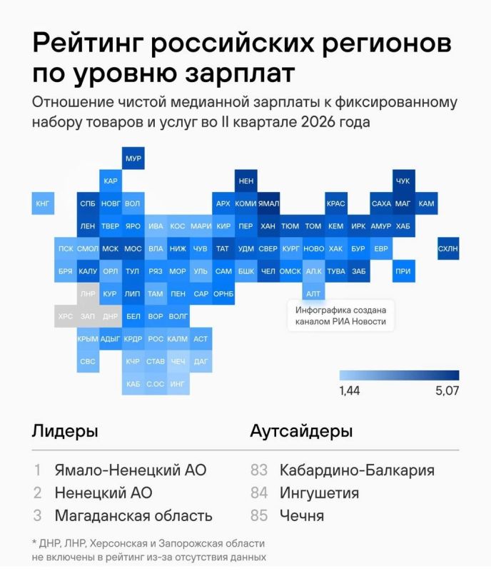 Северные регионы России вырвались в лидеры по зарплатам