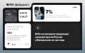 Главные новости к вечеру 21 сентября