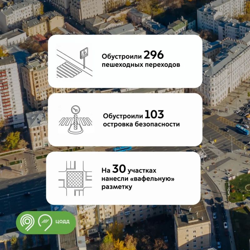 669 проектов ЦОДД за лето сделали движение в Москве безопаснее и удобнее 669 проектов ЦОДД за лето сделали движение в Москве безопаснее и удобнее