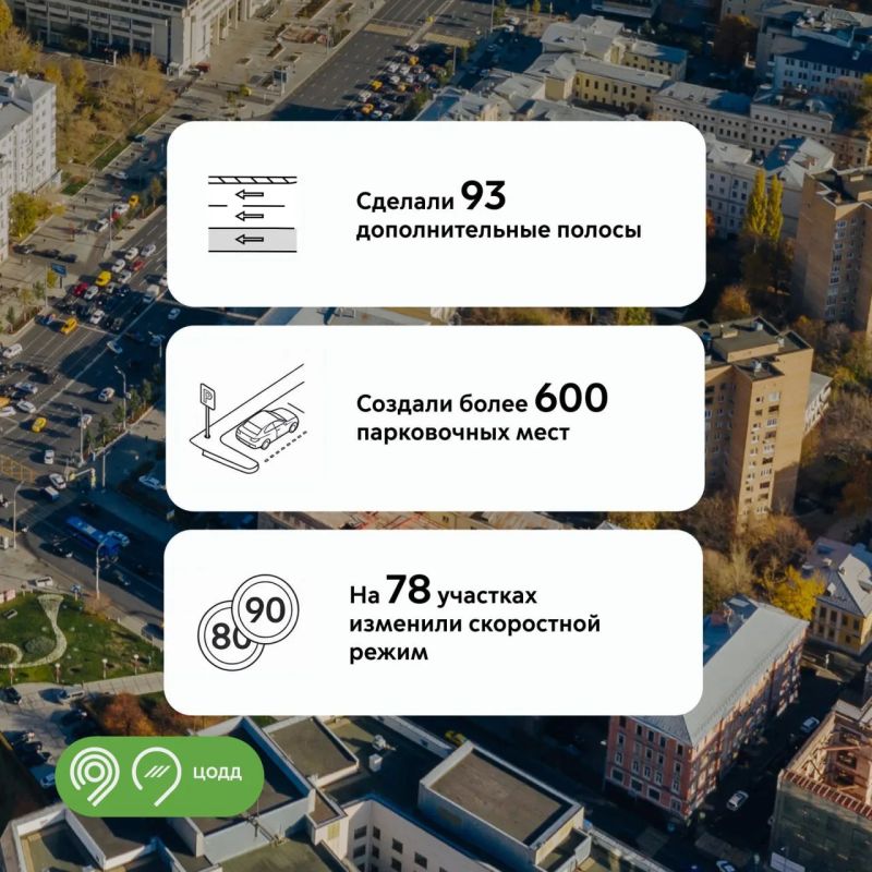 669 проектов ЦОДД за лето сделали движение в Москве безопаснее и удобнее 669 проектов ЦОДД за лето сделали движение в Москве безопаснее и удобнее