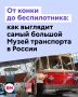 ��� ������ ������ ���� �� ������ ������� �� ����������� ����������� � �������-�����������? ������ ��� ����� � ����� ���������� ������