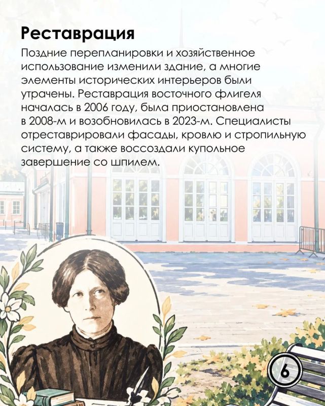 «Новый адрес счастья»: история восточного флигеля усадьбы Воронцово «Новый адрес счастья»: история восточного флигеля усадьбы Воронцово