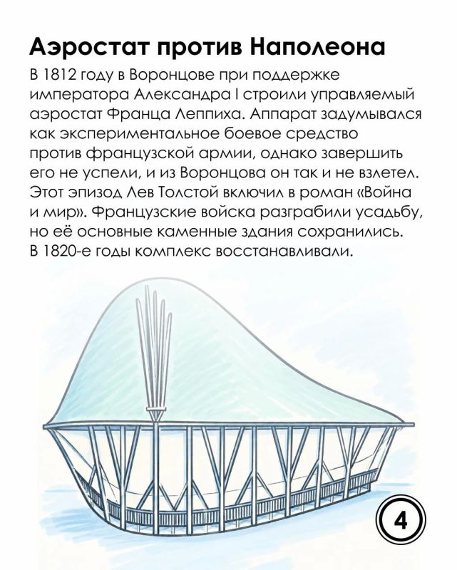 «Новый адрес счастья»: история восточного флигеля усадьбы Воронцово «Новый адрес счастья»: история восточного флигеля усадьбы Воронцово