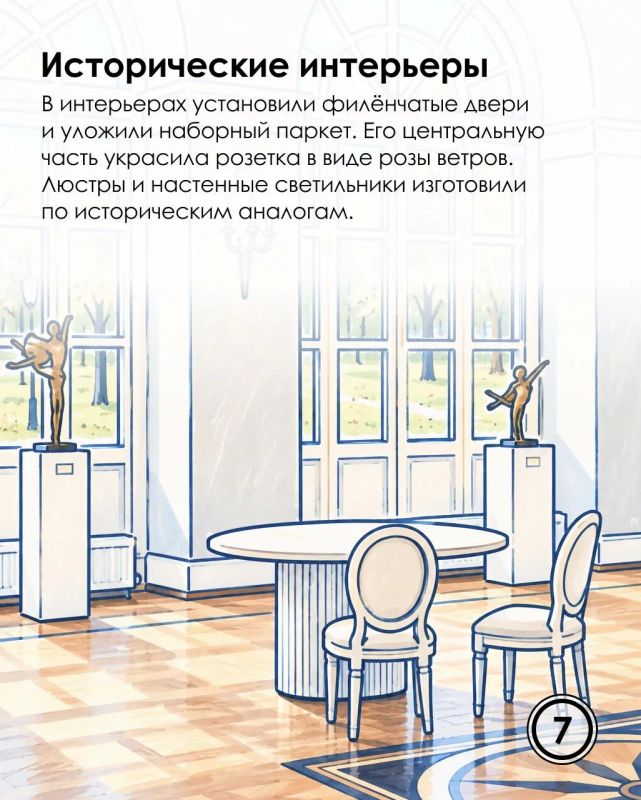 «Новый адрес счастья»: история восточного флигеля усадьбы Воронцово «Новый адрес счастья»: история восточного флигеля усадьбы Воронцово
