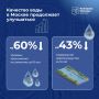 Главная водная артерия столицы становится чище