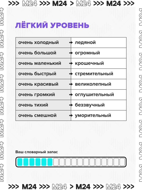 В русском языке зафиксировано около 500 тысяч слов, но среднестатистический человек активно использует лишь порядка 2 тысяч В русском языке зафиксировано около 500 тысяч слов, но среднестатистический человек активно использует лишь порядка 2 тысяч