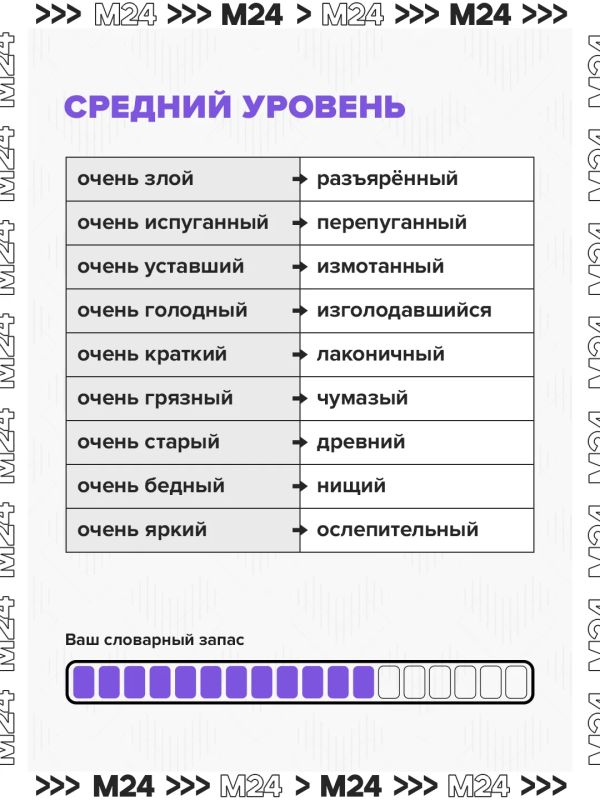 В русском языке зафиксировано около 500 тысяч слов, но среднестатистический человек активно использует лишь порядка 2 тысяч В русском языке зафиксировано около 500 тысяч слов, но среднестатистический человек активно использует лишь порядка 2 тысяч