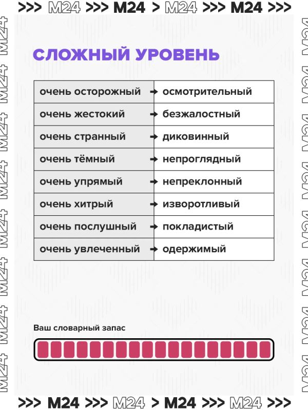 В русском языке зафиксировано около 500 тысяч слов, но среднестатистический человек активно использует лишь порядка 2 тысяч В русском языке зафиксировано около 500 тысяч слов, но среднестатистический человек активно использует лишь порядка 2 тысяч