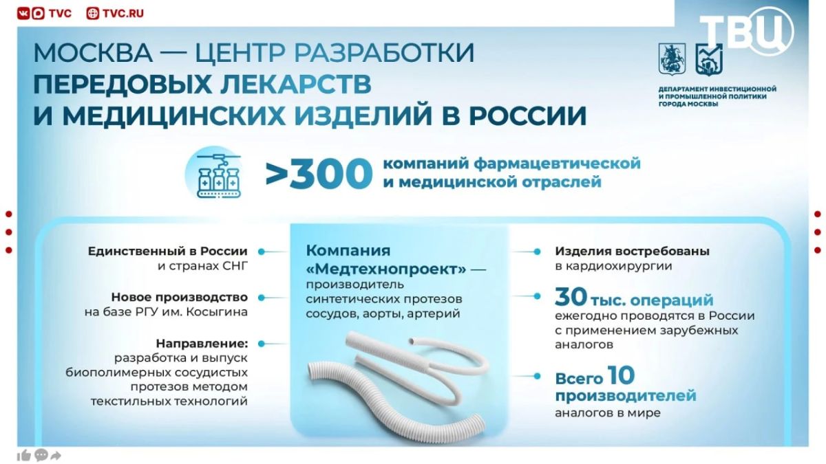 Производство текстильных сосудов для пациентов по всей стране запустили в Москве